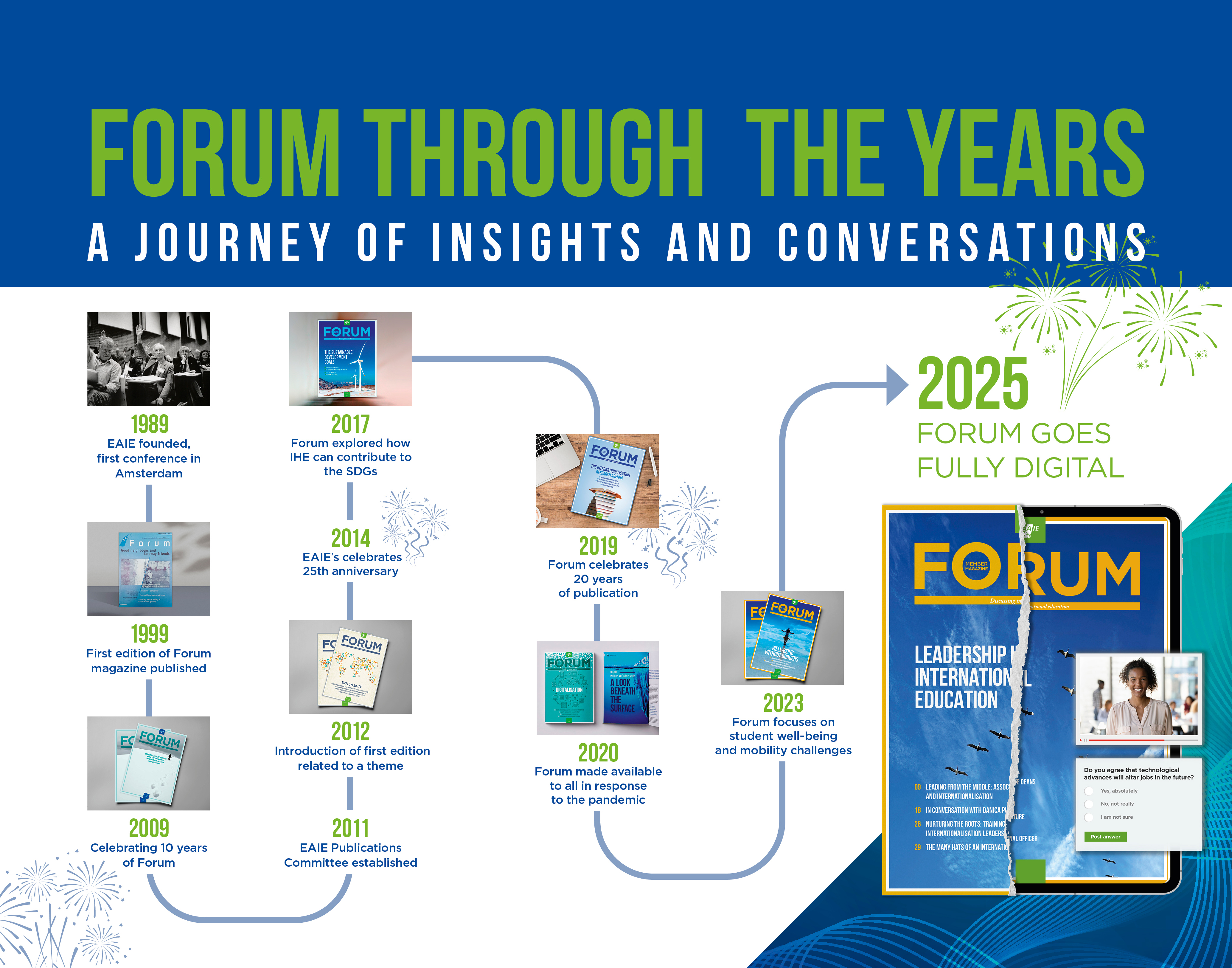 2024-Winter-Forum-Timeline (1).jpg